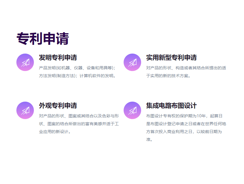 知識產權申請_發明專利申請_實用新型專利申請_軟著加急_外觀專利申請_軟件著作權申請-創業好項目(賺錢項目)